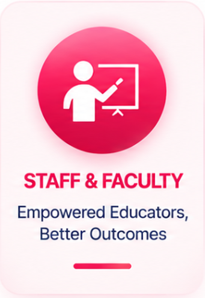 Staff and Faculty - Empowered Educators, Better Outcomes
